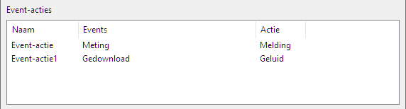 Lijst van Event-acties