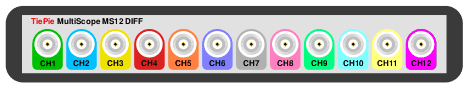 MultiScope MS12 DIFF