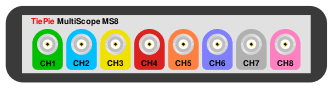 MultiScope MS8