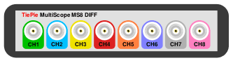 MultiScope MS8 DIFF