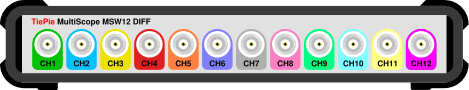 MultiScope MSW12 DIFF
