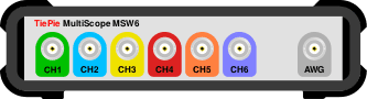 MultiScope MSW6