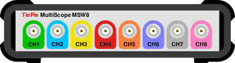 MultiScope MSW8