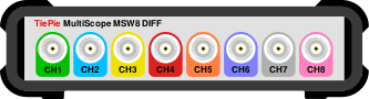 MultiScope MSW8 DIFF
